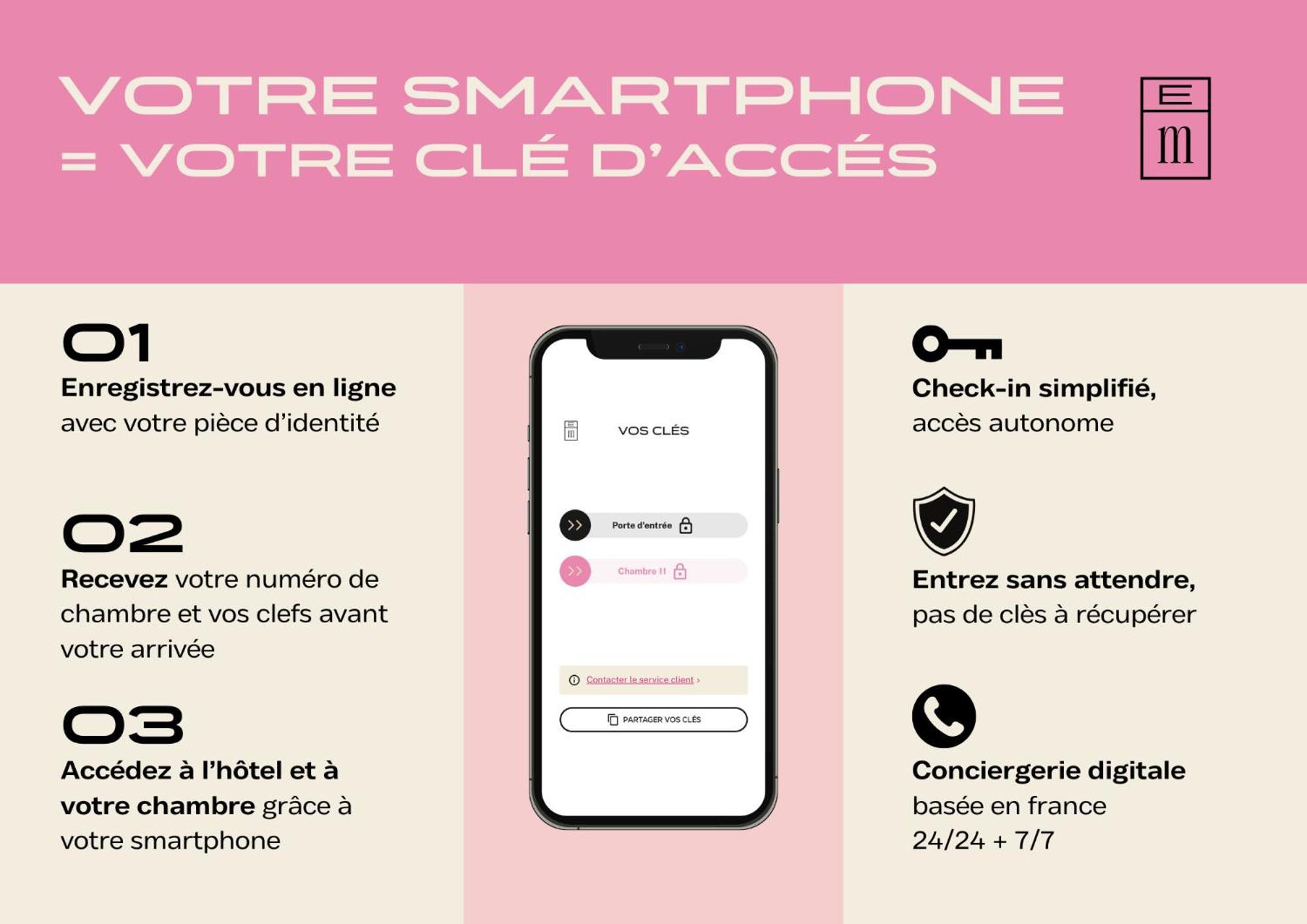 Hotel Corneille - Entree Autonome, Reception En Ligne - Encore Mieux Τουρ Εξωτερικό φωτογραφία